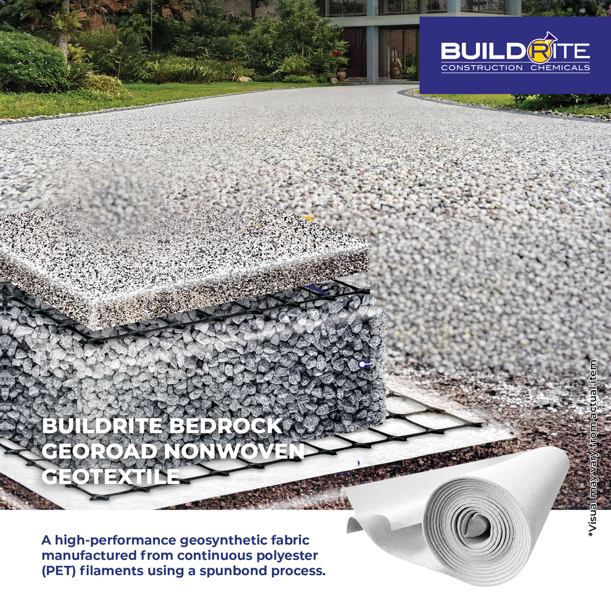 BUILDRITE BEDROCK GEOROAD NONWOVEN GEOTEXTILE - GEOTEXTILE Polyester Nonwoven Geotextile 200 GSM