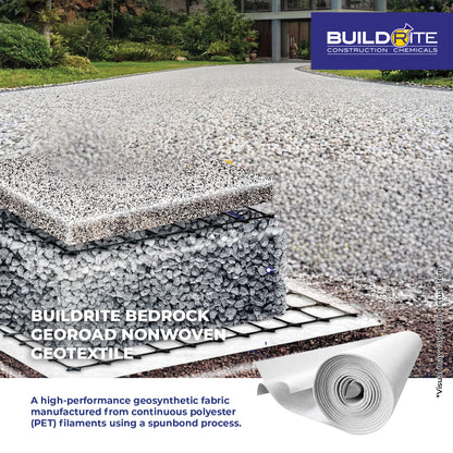 BUILDRITE BEDROCK GEOROAD NONWOVEN GEOTEXTILE - GEOTEXTILE Polyester Nonwoven Geotextile 200 GSM