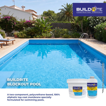 BUILDRITE BLOCKOUT POOL AQUA  BLUE - 2K Polyurethane-Based Top Coat Membrane for Swimming Pool