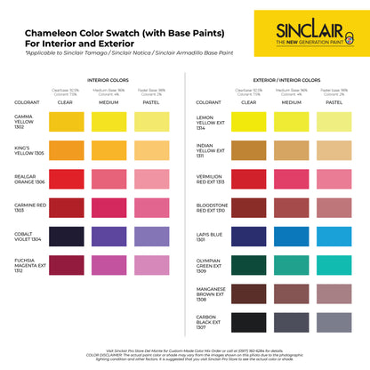 SINCLAIR NATICA (BASE) - Waterproofing Paint